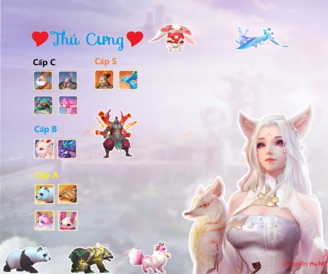 Perfect World Hướng Dẫn Build class Yêu Tinh