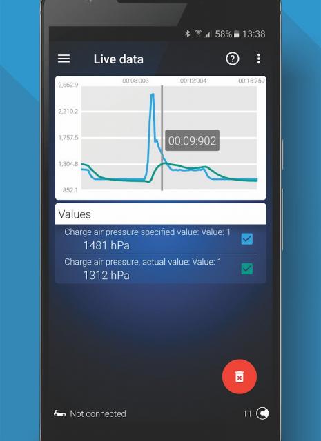 OBDeleven Car Diagnostics (MOD, Pro Unlocked)