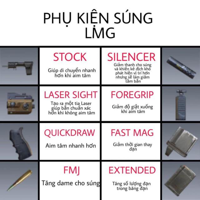 phụ kiện súng LMG codm