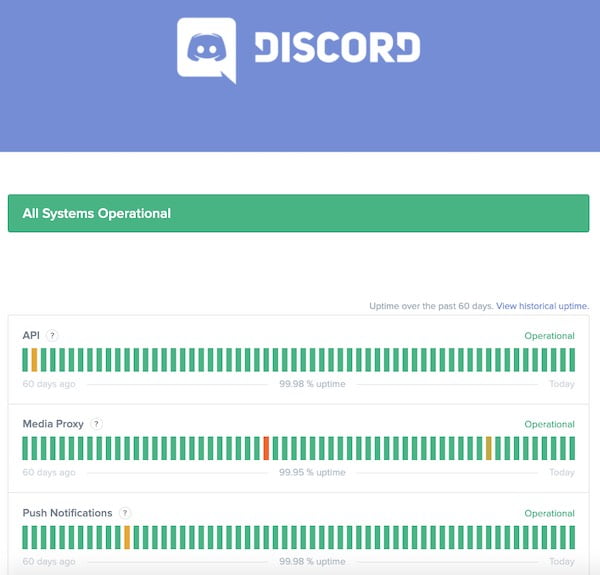 Cách kiểm tra trạng thái máy chủ Discord