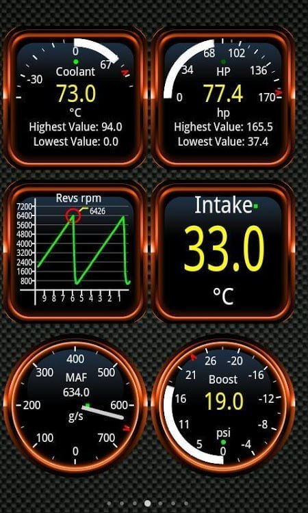 Mô-men xoắn Pro (OBD 2 & Xe hơi)